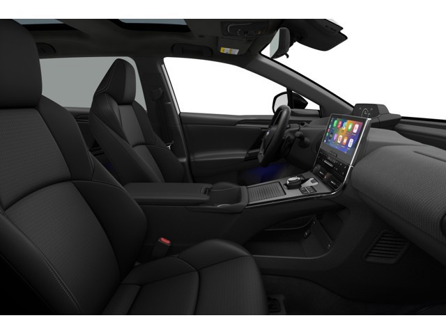 Show image popup